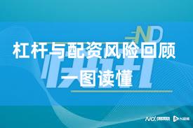 杠杆与配资风险回顾 一图读懂