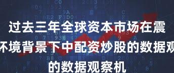 过去三年全球资本市场在震荡市环境背景下中配资炒股的数据观察机