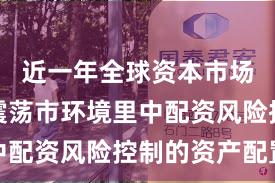 近一年全球资本市场在当前震荡市环境里中配资风险控制的资产配置