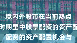 境内外股市在当前热点快速轮动时期里中股票配资的资产配置机会与