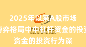2025年以来A股市场在存量博弈格局中中杠杆资金的投资行为深