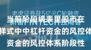 当前阶段境表里股市在存量博弈样式中中杠杆资金的风控体系阶段性